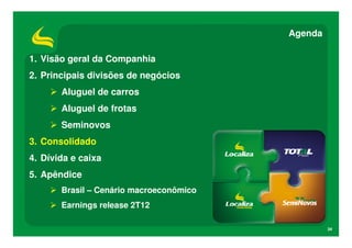 Agenda

1. Visão geral da Companhia
2. Principais divisões de negócios
       Aluguel de carros
       Aluguel de frotas
       Seminovos
3. Consolidado
4. Dívida e caixa
5. Apêndice
       Brasil – Cenário macroeconômico
       Earnings release 2T12

                                                  34
 