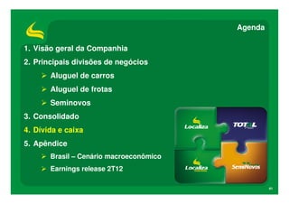 Agenda

1. Visão geral da Companhia
2. Principais divisões de negócios
       Aluguel de carros
       Aluguel de frotas
       Seminovos
3. Consolidado
4. Dívida e caixa
5. Apêndice
       Brasil – Cenário macroeconômico
       Earnings release 2T12

                                                  41
 