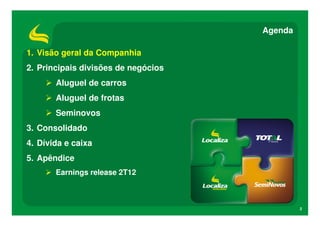 Agenda

1. Visão geral da Companhia
2. Principais divisões de negócios
       Aluguel de carros
       Aluguel de frotas
       Seminovos
3. Consolidado
4. Dívida e caixa
5. Apêndice
       Earnings release 2T12



                                              2
 