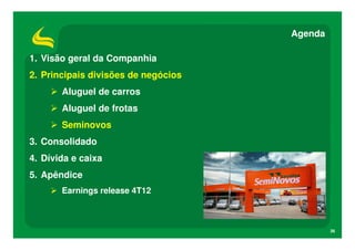 Agenda

1. Visão geral da Companhia
2. Principais divisões de negócios
       Aluguel de carros
       Aluguel de frotas
       Seminovos
3. Consolidado
4. Dívida e caixa
5. Apêndice
       Earnings release 4T12



                                              26
 