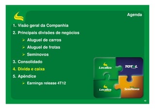Agenda

1. Visão geral da Companhia
2. Principais divisões de negócios
       Aluguel de carros
       Aluguel de frotas
       Seminovos
3. Consolidado
4. Dívida e caixa
5. Apêndice
       Earnings release 4T12



                                              42
 