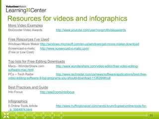 Resources for videos and infographics
31
More Video Examples
DoGooder Video Awards http://www.youtube.com/user/nonprofitvideoawards
Free Resources I’ve Used
Windows Movie Maker http://windows.microsoft.com/en-us/windows/get-movie-maker-download
Screencast-o-matic http://www.screencast-o-matic.com/
(Free or Low Cost)
Top lists for Free Editing Downloads
Macs - WonderShare.com http://www.wondershare.com/video-editor/free-video-editing-
software-mac.html
PCs – Tech Radar http://www.techradar.com/us/news/software/applications/best-free-
video-editing-software-9-top-programs-you-should-download-1136264#null
Best Practices and Guide
Into Focus http://see3.com/intofocus
Infographics
5 Online Tools Article http://www.huffingtonpost.com/randy-krum/5-great-online-tools-for-
_b_5964874.html
 
