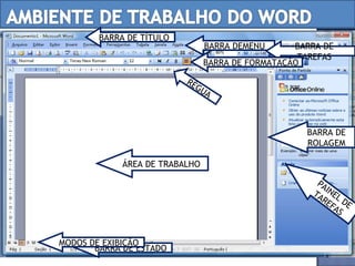 BARRA DE TÍTULO BARRA DEMENU BARRA DE TAREFAS BARRA DE FORMATAÇÃO ÁREA DE TRABALHO  RÉGUA BARRA DE ESTADO MODOS DE EXIBIÇÃO BARRA DE ROLAGEM PAINEL DE TAREFAS 
