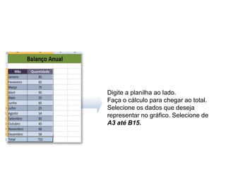 Digite a planilha ao lado.
Faça o cálculo para chegar ao total.
Selecione os dados que deseja
representar no gráfico. Selecione de
A3 até B15.
 