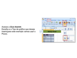 Acesse a GUIA INSERIR.
Escolha a o Tipo de gráfico que deseja
inserir(para este exemplo vamos usar o
Pizza).
 