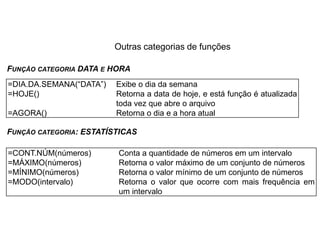 Outras categorias de funções

FUNÇÃO CATEGORIA DATA E HORA
=DIA.DA.SEMANA(“DATA”)   Exibe o dia da semana
=HOJE()                  Retorna a data de hoje, e está função é atualizada
                         toda vez que abre o arquivo
=AGORA()                 Retorna o dia e a hora atual

FUNÇÃO CATEGORIA: ESTATÍSTICAS

=CONT.NÚM(números)        Conta a quantidade de números em um intervalo
=MÁXIMO(números)          Retorna o valor máximo de um conjunto de números
=MÍNIMO(números)          Retorna o valor mínimo de um conjunto de números
=MODO(intervalo)          Retorna o valor que ocorre com mais frequência em
                          um intervalo
 