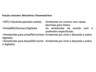 FUNÇÃO CATEGORIA: MATEMÁTICA TRIGONOMÉTRICA

=INT(=int(celula;operador;celula)Arredonda um numero com casas
                                 decimais para inteiro.
=Arred(Ref;Numero Digitado)      Ira arredondar de acordo com o
                                 parâmetro especificado.
=Arredondar.para.cima(Ref;número Arredonda par cima e descarta a sobra.
digitado)
=Arredondar.para.baixo(Ref;númer Arredonda par cima e descarta a sobra.
o digitado)
 