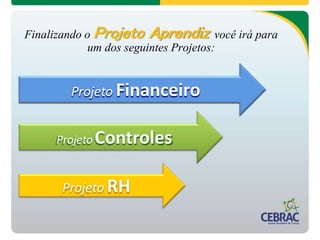 Finalizando o Projeto Aprendiz você irá para
um dos seguintes Projetos:
Projeto RH
Projeto Financeiro
Projeto Controles
 