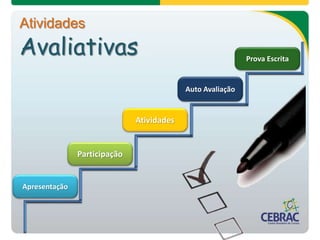 Atividades
Avaliativas
Apresentação
Participação
Atividades
Auto Avaliação
Prova Escrita
 
