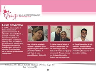 Sertãozinho-SP | Ribeirão Preto-SP |São Paulo-SP | Porto Alegre-RS |
Belo Horizonte-MG
23
 