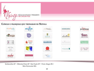 Sertãozinho-SP | Ribeirão Preto-SP |São Paulo-SP | Porto Alegre-RS |
Belo Horizonte-MG
24
 