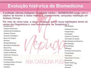 Evolução histórica de Biomedicina
A profissão ciências biológicas modalidade médica – BIOMEDICINA surgiu com o
objetivo de lecionar à classe médica e, posteriormente, conquistou habilitação em
Análises Clínicas.
Por meio de várias lutas, a classe conseguiu outras novas habilitações dentro do
campo dos Diagnósticos e, mais recentemente, na Terapêutica(*):
Acupuntura(*); 
Análises Ambientais; 
Análises Bromatológicas;
Análises Clínicas;
Anatomia Patológica; 
Banco de Sangue; 
Biofísica;
Biologia Molecular;  
Biomedicina Estética(*);
Bioquímica; 
Citologia Oncótica;  
Coleta de Material;
Docência e Pesquisa;
Embriologia; 
Farmacologia;  
Fisiologia Geral e Humana; 
Fisiologia Geral;  
Genética;
Dematologia;
Histologia Humana; 
Imagenologia;  
Imunologia; 
Indústria e Comércio;
Informática de Saúde; 
Microbiologia de Alimentos; 
Microbiologia; 
Parasitologia;  
Patologia;
Perfusão Extracorpórea; 
Psicobiologia;  
Radiologia; 
Reprodução Humana;  
Sanitarista;
Saúde Pública; 
Toxicologia; 
31
 