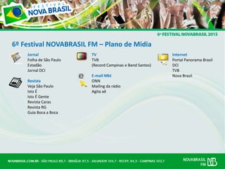 6º Festival NOVABRASIL FM – Plano de Midia
Jornal
Folha de São Paulo
Estadão
Jornal DCI
Revista
Veja São Paulo
Isto É
Isto É Gente
Revista Caras
Revista RG
Guia Boca a Boca
TV
TVB
(Record Campinas e Band Santos)
E-mail Mkt
ONN
Mailing da rádio
Agita aê
Internet
Portal Panorama Brasil
DCI
TVB
Nova Brasil
 
