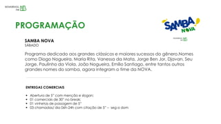 SAMBA NOVA
SÁBADO
Programa dedicado aos grandes clássicos e maiores sucessos do gênero.Nomes
como Diogo Nogueira, Maria Rita, Vanessa da Mata, Jorge Ben Jor, Djavan, Seu
Jorge, Paulinho da Viola, João Nogueira, Emílio Santiago, entre tantos outros
grandes nomes do samba, agora integram o time da NOVA.
PROGRAMAÇÃO
ENTREGAS COMERCIAIS
 Abertura de 5” com menção e slogan;
 01 comerciais de 30” no break;
 01 vinhetas de passagem de 5”
 03 chamadas/ dia 06h-24h com citação de 5” – seg a dom
 