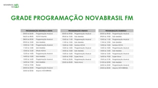 GRADE PROGRAMAÇÃO NOVABRASIL FM
PROGRAMAÇÃO SEGUNDA A SEXTA
00:00 às 06:00 Programação Musical
06:00 às 08:00 NOVA Manhã
08:00 às 09:00 Programação Musical
09:00 às 10:00 Sob Medida
10:00 às 11:00 Programação Musical
11:00 às 12:00 Sob Medida
12:00 às 12:30 Whats NOVA
12:30 às 14:00 Programação Musical
14:00 às 15:00 Sob Medida
15:00 às 16:00 Programação Musical
16:00 às 17:00 Sob Medida
17:00 às 19:00 Radar
20:00 às 23:00 Programação Musical
23:00 às 00:00 Arquivo NOVABRASIL
PROGRAMAÇÃO SÁBADO
00:00 às 09:00 Programação Musical
09:00 às 10:00 Sob Medida
10:00 às 11:00 Programação Musical
11:00 às 12:00 Sob Medida
12:00 às 13:00 Samba NOVA
13:00 às 14:00 Programação Musical
14:00 às 15:00 Sob Medida
15:00 às 16:00 Programação Musical
16:00 às 19:00 Super Nova
19:00 às 22:00 Programação Musical
22:00 às 00:00 Festa Nova
PROGRAMAÇÃO DOMINGO
00:00 às 09:00 Programação Musical
09:00 às 10:00 Sob Medida
10:00 às 11:00 Programação Musical
11:00 às 12:00 Sob Medida
12:00 às 13:00 Samba NOVA
13:00 às 14:00 Programação Musical
14:00 às 15:00 Sob Medida
15:00 às 16:00 Programação Musical
16:00 às 19:00 Super Nova
19:00 às 21:00 Programação Musical
21:00 às 22:00 Sob Medida
22:00 às 23:00 Programação Musical
23:00 às 00:00 Arquivo NOVABRASIL
 