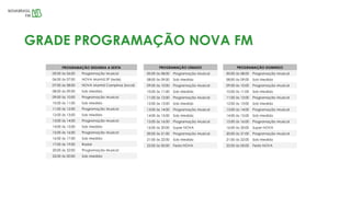 GRADE PROGRAMAÇÃO NOVA FM
PROGRAMAÇÃO SEGUNDA A SEXTA
00:00 às 06:00 Programação Musical
06:00 às 07:00 NOVA Manhã SP (rede)
07:00 às 08:00 NOVA Manhã Campinas (local)
08:00 às 09:00 Sob Medida
09:00 às 10:00 Programação Musical
10:00 às 11:00 Sob Medida
11:00 às 12:00 Programação Musical
12:00 às 13:00 Sob Medida
13:00 às 14:00 Programação Musical
14:00 às 15:00 Sob Medida
15:00 às 16:00 Programação Musical
16:00 às 17:00 Sob Medida
17:00 às 19:00 Radar
20:00 às 22:00 Programação Musical
22:00 às 00:00 Sob Medida
PROGRAMAÇÃO SÁBADO
00:00 às 08:00 Programação Musical
08:00 às 09:00 Sob Medida
09:00 às 10:00 Programação Musical
10:00 às 11:00 Sob Medida
11:00 às 12:00 Programação Musical
12:00 às 13:00 Sob Medida
13:00 às 14:00 Programação Musical
14:00 às 15:00 Sob Medida
15:00 às 16:00 Programação Musical
16:00 às 20:00 Super NOVA
20:00 às 21:00 Programação Musical
21:00 às 22:00 Sob Medida
22:00 às 00:00 Festa NOVA
PROGRAMAÇÃO DOMINGO
00:00 às 08:00 Programação Musical
08:00 às 09:00 Sob Medida
09:00 às 10:00 Programação Musical
10:00 às 11:00 Sob Medida
11:00 às 12:00 Programação Musical
12:00 às 13:00 Sob Medida
13:00 às 14:00 Programação Musical
14:00 às 15:00 Sob Medida
15:00 às 16:00 Programação Musical
16:00 às 20:00 Super NOVA
20:00 às 21:00 Programação Musical
21:00 às 22:00 Sob Medida
22:00 às 00:00 Festa NOVA
 