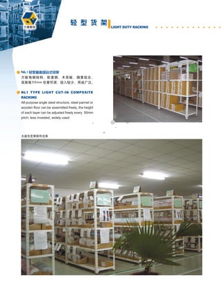 R




                                      =      = =
                                                     LIGHT DUTY RACKING




kiN       !"#$%&
       !"#$     !                  !          !"
       RMãã   !                   !"          !"


NL1 TYPE LIGHT CUT-IN COMPOSITE
RACKING
All-purpose angle steel structure, steel pannel or
wooden floor can be assembled freely, the height
of each layer can be adjusted freely every 50mm
pitch; less invested, widely used.




      !"#$%&
 