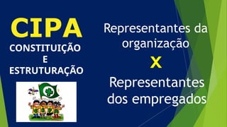 Representantes
dos empregados
Representantes da
organização
x
CONSTITUIÇÃO
E
ESTRUTURAÇÃO
CIPA
 