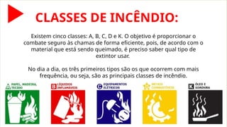 CLASSES DE INCÊNDIO:
Existem cinco classes: A, B, C, D e K. O objetivo é proporcionar o
combate seguro às chamas de forma eficiente, pois, de acordo com o
material que está sendo queimado, é preciso saber qual tipo de
extintor usar.
No dia a dia, os três primeiros tipos são os que ocorrem com mais
frequência, ou seja, são as principais classes de incêndio.
 