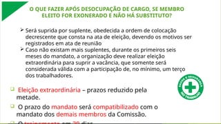  Eleição extraordinária – prazos reduzido pela
metade.
 O prazo do mandato será compatibilizado com o
mandato dos demais membros da Comissão.
O QUE FAZER APÓS DESOCUPAÇÃO DE CARGO, SE MEMBRO
ELEITO FOR EXONERADO E NÃO HÁ SUBSTITUTO?
 Será suprida por suplente, obedecida a ordem de colocação
decrescente que consta na ata de eleição, devendo os motivos ser
registrados em ata de reunião
 Caso não existam mais suplentes, durante os primeiros seis
meses do mandato, a organização deve realizar eleição
extraordinária para suprir a vacância, que somente será
considerada válida com a participação de, no mínimo, um terço
dos trabalhadores.
 