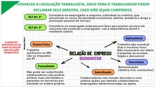 ELEMENTOS
IMPORTANTES NA
HORA DE INICIAR
UMA RELAÇÃO
TRABALHISTA:
CONHECER A LEGISLAÇÃO TRABALHISTA, SERVE PARA O TRABALHADOR PODER
RECLAMAR SEUS DIREITOS, CASO NÃO SEJAM CUMPRIDOS.
Stefani
Silva
 