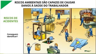 RISCOS AMBIENTAIS SÃO CAPAZES DE CAUSAR
DANOS À SAÚDE DO TRABALHADOR
RISCOS DE
ACIDENTES
Conseguem
identificar?
 