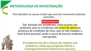 Para descobrir as causas e evitar que ocorram novamente acidentes
parecidos.
METODOLOGIA DE INVESTIGAÇÃO
IMPORTANTE:
Dar atenção aos incidentes, tanto quanto aos
acidentes, pois os incidentes são sinais de alerta da
presença de condições de risco, que se não tratadas o
mais breve possível, serão a causa de futuros acidentes
com perdas.
O incidente nos dá a chance de resolver um
problema, antes que prejuízos físicos e
consequentemente financeiros ocorram.
 