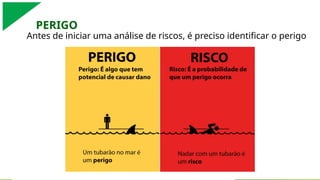 PERIGO
Antes de iniciar uma análise de riscos, é preciso identificar o perigo
 