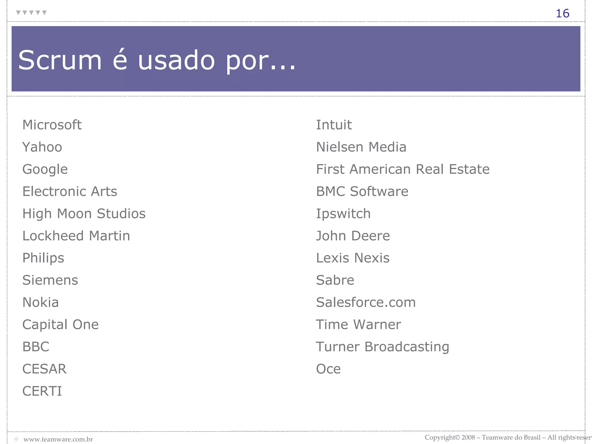 Software Development before Agile Big Plans  Upfront,  Big Requirements  Upfront,  Big Architecture  Upfront,  A  lot  of  unmanaged   changes  that  changed   everything,  Big Tests at  the end,  Big   Deployment  at the end,  Big failure  at the end, A lot of  blaming  at the end but  Nothing  really  learned 