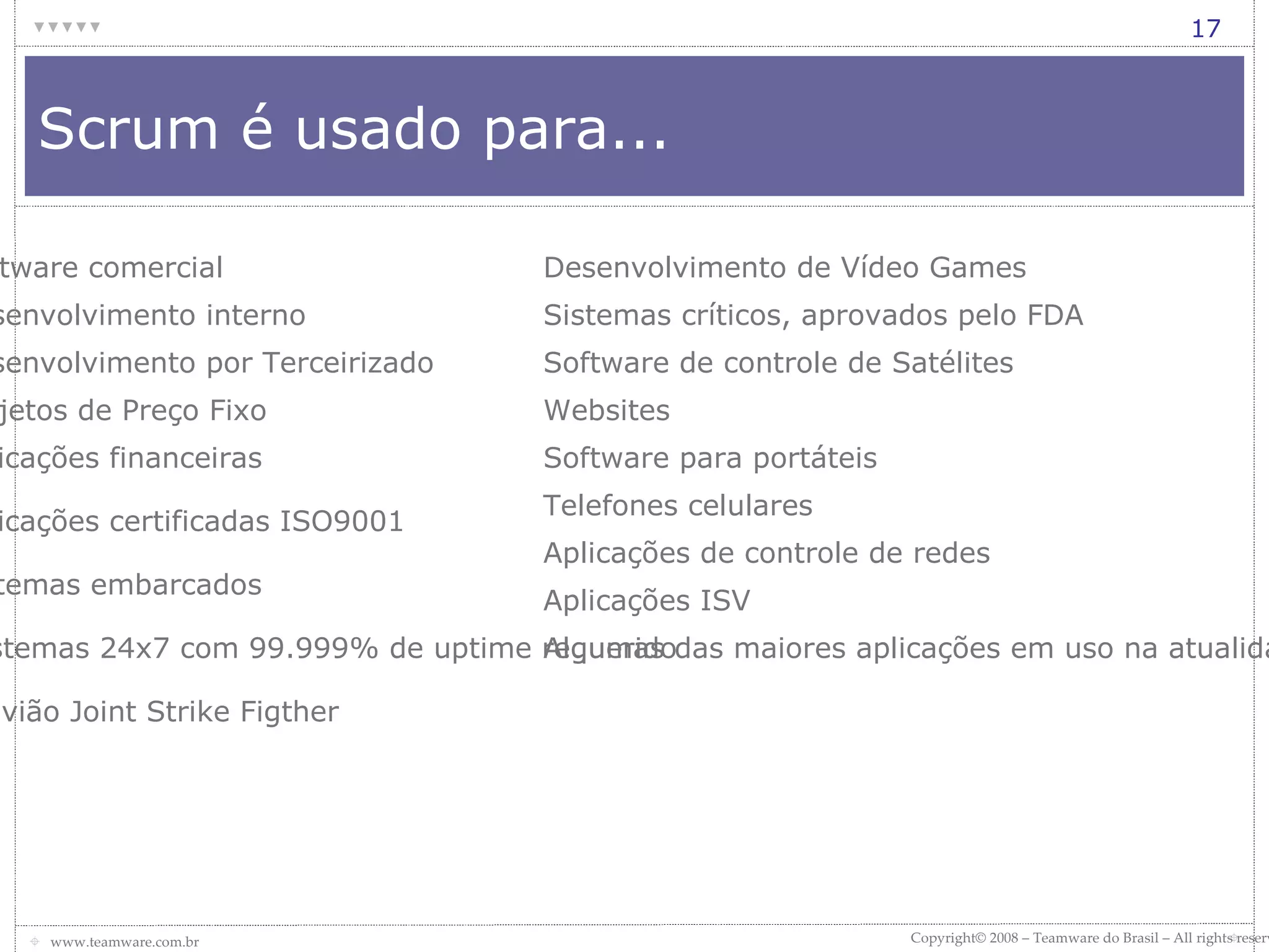 Os papeis na Gestão 1.0 e 2.0 