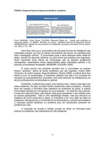 FIGURA 4: Diagrama fontes de dados para identificar o problema




Fonte: MOREIRA, Cícero Nunes; OLIVEIRA, Alexandre Magno de. Gestão pela qualidade na
segurança pública. In: BRASIL. Ministério da Justiça. Secretaria Nacional de Segurança Pública
(AD/BRA/98/D32). Apostila do curso nacional l de multiplicador de polícia comunitária. Rio de Janeiro,
mar. 2004. p. 137 - 166

         Deve ficar claro que a comunidade não faz parte da área de inteligência das
instituições policiais, por isso os líderes comunitários não devem ser cobrados para
fazer investigação criminal. A comunidade pode e deve participar desta coleta de
dados, através da denúncia anônima, ou outra forma que preserve sua segurança.
Outra importante fonte interna de informações são os estudos acadêmicos
(monografias, dissertações, teses) desenvolvidos pelas instituições policiais e as
próprias universidades/ faculdades. (MOREIRA; OLIVEIRA, 2004)
         É muito comum nas primeiras reuniões com a comunidade os policiais
ficarem “perdidos”, diante de tantos problemas que são expostos, muitos deles
(inclusive), de ordem pessoal. Segundo Moreira; Oliveira (2004), o policial deve ficar
atento e ouvir as exclamações, é importante salientar que este é um momento de
auscultar as necessidades dos moradores, pois está nascendo (ou fortalecendo) um
elo de confiança entre a comunidade e o policial.
         Entretanto, o policial deve propor uma maneira mais “criativa” para lidar com
estes problemas. Ou seja, se todos ficarem reclamando nada acontecerá. Portanto
deve ser exposto o formulário para classificar os problemas ao grupo. A própria
comunidade (dividida em mini-grupos de cinco pessoas – no máximo), deve discutir,
e preencher este formulário, para depois cada grupo apresentar o seu trabalho para
os demais participantes. Esta é uma metodologia simples, mas que direciona os
trabalhos de forma construtiva e lógica. O importante é ter uma visão de todos os
problemas, hierarquizá-los, e no final (de forma democrática), a própria comunidade e
a instituição policial escolherá um problema para ser solucionado (somente um
problema por vez).
       A condução da reunião é facilitar quando se utiliza um formulário para
ordenar os problemas, aqui classificado em três categorias:




                                                  32
 
