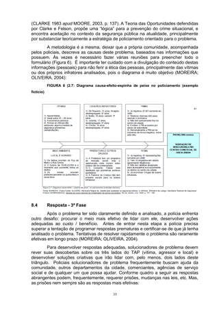 (CLARKE 1983 apud MOORE, 2003, p. 137). A Teoria das Oportunidades defendidas
por Clarke e Felson, propõe uma “lógica” para a prevenção do crime situacional, e
encontra aceitação no contexto da segurança pública na atualidade, principalmente
por substanciar teoricamente a estratégia de policiamento orientado para o problema.
        A metodologia é a mesma, deixar que a própria comunidade, acompanhada
pelos policiais, descreva as causas deste problema, baseados nas informações que
possuem. Às vezes é necessário fazer várias reuniões para preencher todo o
formulário (Figura 6). É importante ter cuidado com a divulgação do conteúdo destas
informações (pessoais) para não ferir a ética das pessoas, principalmente das vítimas
ou dos próprios infratores analisados, pois o diagrama é muito objetivo (MOREIRA;
OLIVEIRA, 2004):
            FIGURA 6 (2.7: Diagrama causa-efeito-espinha de peixe no policiamento (exemplo
fictício)




8.4         Resposta - 3ª Fase
        Após o problema ter sido claramente definido e analisado, a polícia enfrenta
outro desafio: procurar o meio mais efetivo de lidar com ele, desenvolver ações
adequadas ao custo / benefício. Antes de entrar nesta etapa a polícia precisa
superar a tentação de programar respostas prematuras e certificar-se de que já tenha
analisado o problema. Tentativas de resolver rapidamente o problema são raramente
efetivas em longo prazo (MOREIRA; OLIVEIRA, 2004).
         Para desenvolver respostas adequadas, solucionadores de problema devem
rever suas descobertas sobre os três lados do TAP (vítima, agressor e local) e
desenvolver soluções criativas que irão lidar com, pelo menos, dois lados deste
triângulo. Policiais solucionadores de problema frequentemente buscam ajuda da
comunidade, outros departamentos da cidade, comerciantes, agências de serviço
social e de qualquer um que possa ajudar. Conforme quadro a seguir as respostas
abrangentes podem, frequentemente, requerer prisões, mudanças nas leis, etc. Mas,
as prisões nem sempre são as respostas mais efetivas:

                                              35
 