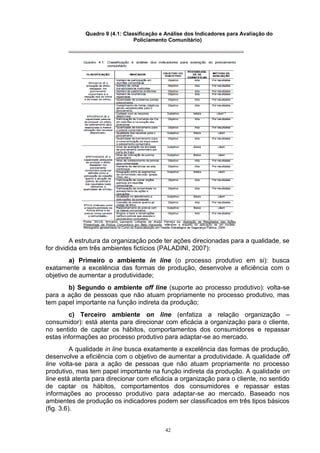 Quadro 9 (4.1: Classificação e Análise dos Indicadores para Avaliação do
                                 Policiamento Comunitário)




         A estrutura da organização pode ter ações direcionadas para a qualidade, se
for dividida em três ambientes fictícios (PALADINI, 2007):
        a) Primeiro o ambiente in line (o processo produtivo em si): busca
exatamente a excelência das formas de produção, desenvolve a eficiência com o
objetivo de aumentar a produtividade;
       b) Segundo o ambiente off line (suporte ao processo produtivo): volta-se
para a ação de pessoas que não atuam propriamente no processo produtivo, mas
tem papel importante na função indireta da produção;
        c) Terceiro ambiente on line (enfatiza a relação organização –
consumidor): está atenta para direcionar com eficácia a organização para o cliente,
no sentido de captar os hábitos, comportamentos dos consumidores e repassar
estas informações ao processo produtivo para adaptar-se ao mercado.
          A qualidade in line busca exatamente a excelência das formas de produção,
desenvolve a eficiência com o objetivo de aumentar a produtividade. A qualidade off
line volta-se para a ação de pessoas que não atuam propriamente no processo
produtivo, mas tem papel importante na função indireta da produção. A qualidade on
line está atenta para direcionar com eficácia a organização para o cliente, no sentido
de captar os hábitos, comportamentos dos consumidores e repassar estas
informações ao processo produtivo para adaptar-se ao mercado. Baseado nos
ambientes de produção os indicadores podem ser classificados em três tipos básicos
(fig. 3.6).


                                            42
 