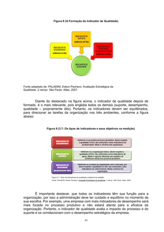 Figura 8 (A Formação do Indicador de Qualidade)




Fonte adaptado de: PALADINI, Edson Pacheco. Avaliação Estratégica da
Qualidade. 2 reimpr. São Paulo: Atlas, 2007.



        Diante do destacado na figura acima, o indicador de qualidade depois de
formado, é o mais relevante, pois engloba todos os demais (suporte, desempenho,
qualidade – propriamente dito). Portanto, os indicadores devem ser equilibrados,
para direcionar as tarefas da organização nos três ambientes, conforme a figura
abaixo:


                 Figura 9 (3.7- Os tipos de indicadores e seus objetivos na medição)




        É importante destacar, que todos os indicadores têm sua função para a
organização, por isso a administração deve ter cuidado e equilíbrio no momento de
sua escolha. Por exemplo, uma empresa com mais indicadores de desempenho será
mais focada no processo produtivo e não estará atenta para a eficácia da
organização. Portanto, o indicador de qualidade avalia o impacto do processo e do
suporte e os correlacionam com o desempenho estratégico da empresa.

                                              43
 