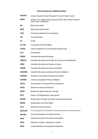 LISTA DE SIGLAS E ABREVIATURAS

4Q1POC   O Que? Quando? Quem? Quanto? Por quê? Onde? Como?

5W2H     Acrônimo em inglês para as palavras What? Who? When? Where?
         Why? How? How Much?

BC       Base Comunitária

BCM      Base Comunitária Móvel

CAD      Controle de Atendimento e Despacho

CG       Comando-Geral

Ch       Chefe

Cia PM   Companhia de Polícia Militar

CICOp    Centro Integrado de Comunicações Operacionais

Cmt      Comandante

CMAD     Conselho Municipal Antidrogas

CMDCA    Conselho Municipal dos Direitos da Criança e do Adolescente

CMDI     Conselho Municipal dos Direitos do Idoso

CMDM     Conselho Municipal dos Direitos da Mulher

CODEMA   Conselho Municipal do Desenvolvimento Ambiental

CONSEP   Conselho Comunitário de Segurança Pública

COPOM    Centro de Operações Políciais Militares

CPCia    Coordenador do Policiamento de Companhia

DAOp     Diretoria de Apoio Operacional

DMAT     Diretoria de Meio Ambiente e Trânsito

DPO      Diretriz de Planejamento Operacional

DPSSP    Diretriz para Produção de Serviço de Segurança Pública

EMPM     Estado-Maior da Polícia Militar

EUA      Estados Unidos da América

GEACAR   Grupo Especializado no Atendimento à Criança e Adolescente em Situação de Risco


GEPAR    Grupo Especializado em Áreas de Risco

IAPE     Indicador de Ações Preventivas nas Escolas

IARA     Identificar, Analisar, Responder e Avaliar

IBGE     Instituto Brasileiro de Geografia e Estatística


                                         6
 