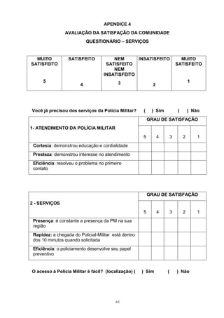 APENDICE 4
                AVALIAÇÃO DA SATISFAÇÃO DA COMUNIDADE
                            QUESTIONÁRIO – SERVIÇOS


  MUITO           SATISFEITO           NEM      INSATISFEITO                  MUITO
SATISFEITO                          SATISFEITO                              SATISFEITO
                                       NEM
                                   INSATISFEITO
     5                                    3                                         1
                        4                                   2




Você já precisou dos serviços da Polícia Militar?     (    ) Sim            (       ) Não
                                                          GRAU DE SATISFAÇÃO
1- ATENDIMENTO DA POLÍCIA MILITAR
                                                      5         4       3       2       1
 Cortesia: demonstrou educação e cordialidade
 Presteza: demonstrou interesse no atendimento
 Eficiência: resolveu o problema no primeiro
 contato




                                                          GRAU DE SATISFAÇÃO
2 - SERVIÇOS
                                                      5         4       3       2       1
 Presença: é constante a presença da PM na sua
 região
 Rapidez: a chegada do Policial-Militar está dentro
 dos 10 minutos quando solicitada
 Eficiência: o policiamento desenvolve seu papel
 preventivo


O acesso à Polícia Militar é fácil? (localização) (   ) Sim         (       ) Não




                                         63
 