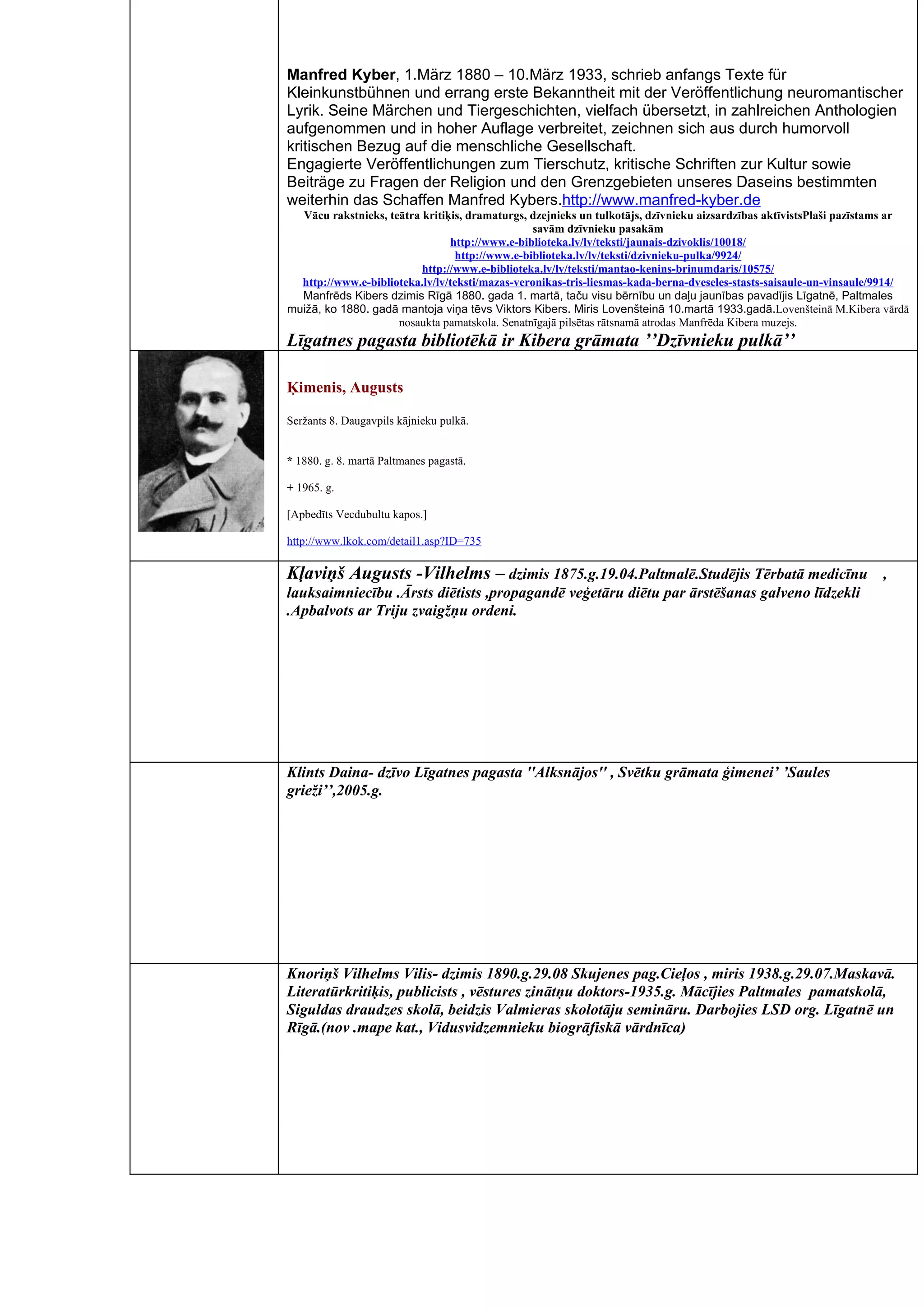 Novadnieku datubāze | DOC