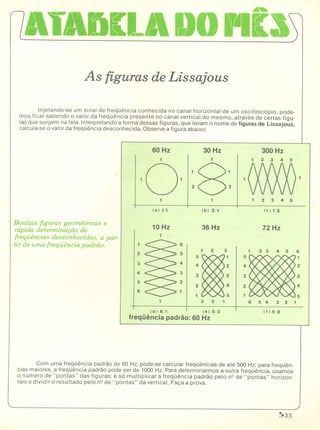 Nova eletrônica   28 jun1979
