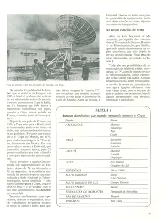 Nova eletrônica   64 jun1982