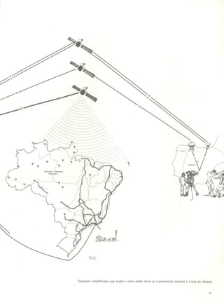 Nova eletrônica   64 jun1982