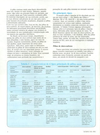 Nova eletrônica   64 jun1982