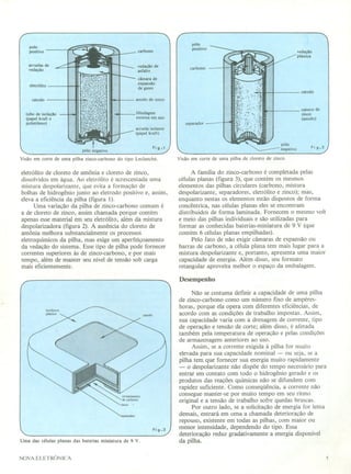 Nova eletrônica   64 jun1982