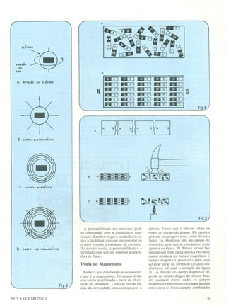 Nova eletrônica   64 jun1982