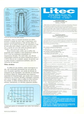 Nova eletrônica   64 jun1982