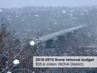 7
2018-2019 Snow removal budget
$55.6 million (NOVA District)
 