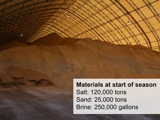 9
Materials at start of season
Salt: 120,000 tons
Sand: 25,000 tons
Brine: 250,000 gallons
 
