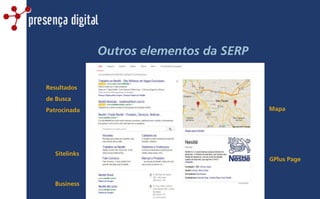 presença digital
Sitelinks
Business
GPlus Page
Mapa
Resultados
de Busca
Patrocinada
Outros elementos da SERP
 