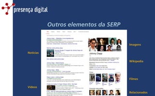 Outros elementos da SERP
presença digital
Filmes
Relacionados
Wikipedia
Imagens
Notícias
Vídeos
 