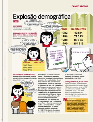 CAMPO ADITIVO




                              Explosão demográfica
                               5O ANO
                                                         O quadro ao
                                                  lado mostra a quantidade
                                                 de habitantes de uma cidade
                                                    em diferentes épocas.                No fim de 1988,
                                                                                      uma grande indústria se
                               CONTEÚDOS                                       instalou na região e muitas pessoas
                               s Problemas de transformação                         mudaram para lá, causando
                               com incógnita na transformação.                      uma explosão demográfica.
                                                                                                                 ANO            HABITANTES
                               DESENVOLVIMENTO E INTERAÇÃO                                                      1982                43 514
                               DOS ALUNOS COM AS ATIVIDADES
                               Depois de apresentar o enunciado acima,                                          1986                72 093
                               proponha aos alunos:
                                                  Cada um de vocês                                              1988                80 024
                                            vai receber uma tabela como
                                              esta. Falta acrescentar
                                                 os seguintes dados:                                            1990                154 312
                              Quanto aumentou a
                          população em cada período?
                          Quantas pessoas passaram
                           a morar na cidade após a                                                      000 =
                                                                                             40 000 + 10 0 =
    RECORTE E COLECIONE




                            construção da fábrica?                                                                                 43514 + 72093 = ???
                                                                                                          00
                                                                                             50 000 + 10 0 =
                                                                                                          00
                                                                                              60 000 + 10 0 =
                                                                                                           00
                                                                                              70 000 + 10
                                                                                                    80 000
                                              PERÍODO            HABITANTES
                                             1982-1986
                                             1982-1988
                                             1986-1990

                               INTERVENÇÃO DO PROFESSOR                   Proponha que as crianças resolvam           as discussões e conclusões
                               Antes de iniciar o problema, converse      apenas a primeira linha da tabela e         referentes ao problema anterior
                               com as crianças sobre as informações       discutam as estratégias utilizadas. Deixe   (população de 1982-1986).
                               disponíveis:                               para outro dia a resolução dos demais
                                               No ano de
                                           1982 havia 43 514
                                                                          itens. Selecione dois procedimentos         VARIAÇÕES PARA 1O, 2O E 3O ANOS
                                           pessoas na cidade.             utilizados pelos alunos: um que some        s Penso um número, tiro 40 e obtenho
                                            Em 1986, já eram              os habitantes de 1982 e de 1986 e outro     como resultado 50. Que número pensei?
                                                72 093.
                                                                          que busque o complemento. Proponha          s Qual número preciso somar ao 358
                                                 O que aconteceu?
                                                                          que as crianças trabalhem em duplas         para obter como resultado 1000?
                                               A população aumentou       para explicar ao colega como funciona       E para obter 2 000? E para obter
                                                   ou diminuiu?           cada estratégia. As duas servem para        3 000? O que você pensou para
                                                                          resolver o problema? Organize depois        responder à primeira pergunta serviu
                                                       Quanto?            uma conversa coletiva. A subtração          para responder às outras?
                                                                          é a operação mais conveniente
                                                                          para esse caso. Para perceber isso,
                                                                          as crianças podem usar a calculadora
                                                                                                                      !   IMPORTANTE
                                                                                                                          Guarde as anotações dos alunos
                                                                                                                          para montar um portfólio. Leia as
                                                                          para refazer e checar os procedimentos          indicações no site de NOVAESCOLA
                                                                          usados e ver em qual deles a solução            (www.novaescola.abril.com.br/
                                                                                                                          index.htm?ed/160_mar03/html/
                                                                          apareceu mais rápido. Ao propor                 material). Assim, você poderá
                                                                          o segundo problema (população                   voltar a eles quando precisar
                                                                          de 1982-1988), diga aos alunos que,             entender o caminho que o aluno
                                                                                                                          usou para chegar ao resultado.
                                                                          para resolvê-lo, eles devem retomar
✁
 