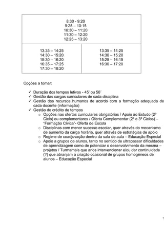 7
8:30 - 9:20
9:25 – 10:15
10:30 – 11:20
11:30 – 12:20
12:25 – 13:20
13:35 – 14:25
14:30 – 15:20
15:30 – 16:20
16:35 – 17:25
17:30 – 18:20
13:35 – 14:25
14:30 – 15:20
15:25 – 16:15
16:30 – 17:20
Opções a tomar:
 Duração dos tempos letivos - 45’ ou 50´
 Gestão das cargas curriculares de cada disciplina
 Gestão dos recursos humanos de acordo com a formação adequada de
cada docente (informação)
 Gestão do crédito de tempos
o Opções nas ofertas curriculares obrigatórias / Apoio ao Estudo (2º
Ciclo) ou complementares / Oferta Complementar (2º e 3º Ciclos) –
“Formação Cívica”- Oferta de Escola
o Disciplinas com menor sucesso escolar, quer através do mecanismo
de aumento da carga horária, quer através de estratégias de apoio
o Regime de coadjuvação dentro da sala de aula – Educação Especial
o Apoio a grupos de alunos, tanto no sentido de ultrapassar dificuldades
de aprendizagem como de potenciar o desenvolvimento da mesma –
projetos / Turmamais que anos intervencionar e/ou dar continuidade
(?) que abranjam a criação ocasional de grupos homogéneos de
alunos – Educação Especial
 